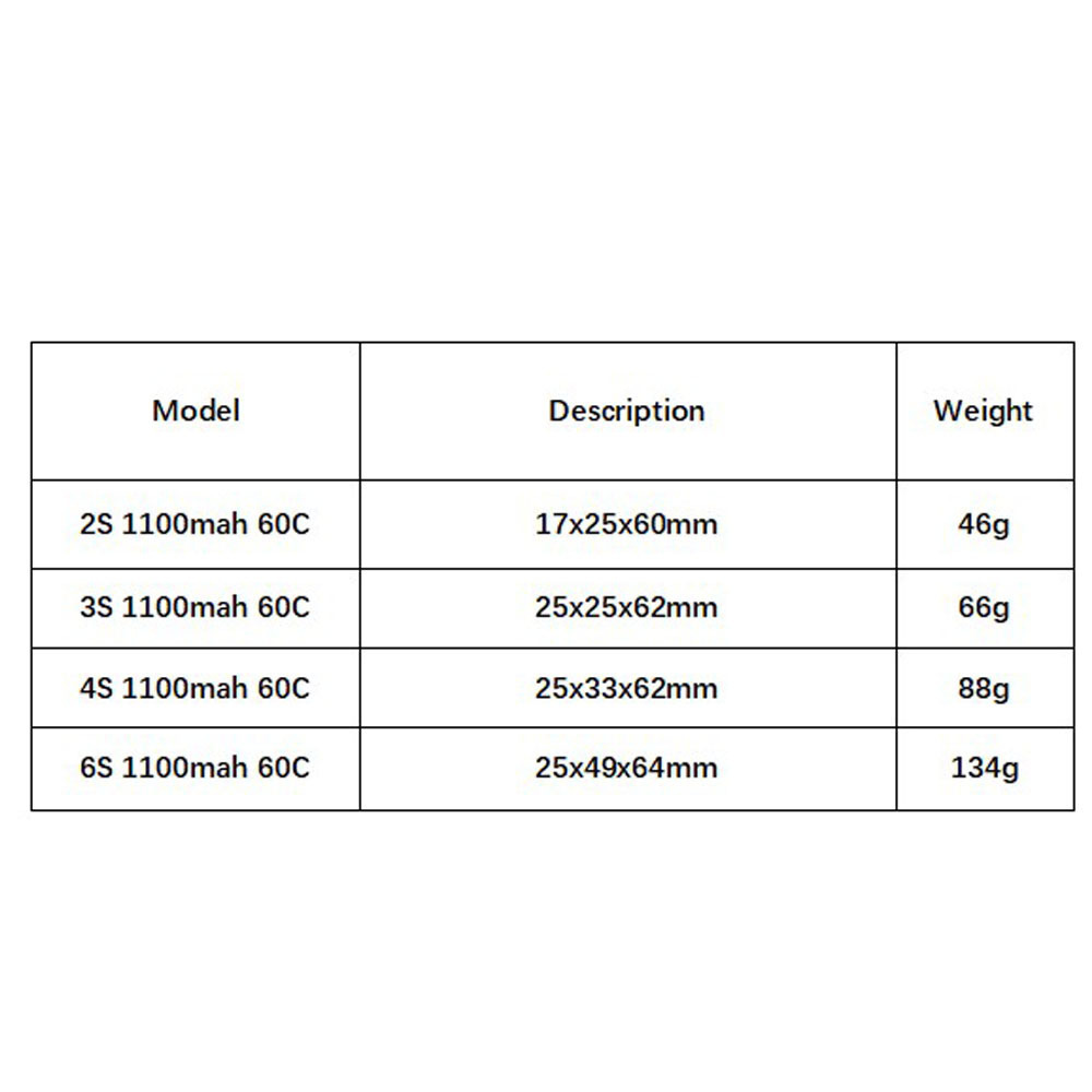 GNB 1100mAh 2S 3S 4S 6S 60C/12 - Drone Battery 3S recensie en prijs